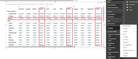 How To Calculate Column Total In Power Bi Printable Timeline Templates