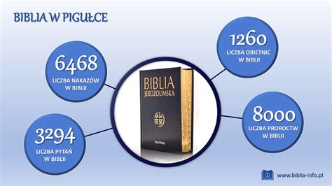 Jak W Kilku S Owach Mo Na Opisa Zawarto Biblii Biblia Info