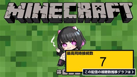 ライブ同時接続数グラフ『21【minecraft】さらば三連休！雑談しながら作業する【vtuber】 』 Livechart