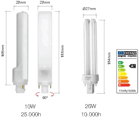 Ampoule led g24 2 pins 10 watts cala Lux et Déco Ampoules led culots