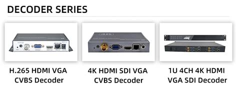 U Rack Mounted Channel K Rtmp Hdmi Hevc H Iptv Hd Live