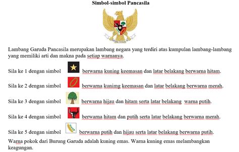 Lkpd Pancasila Kelas Tema Subtema Pembelajaran Worksheet 48 Off