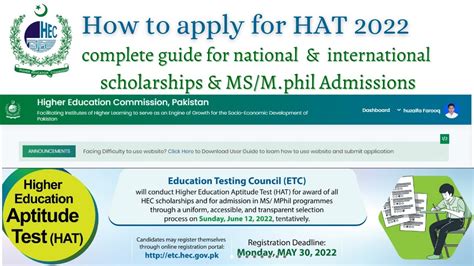 How To Apply For HEC HAT 2022 HEC Scholarship Hat For Indigenous