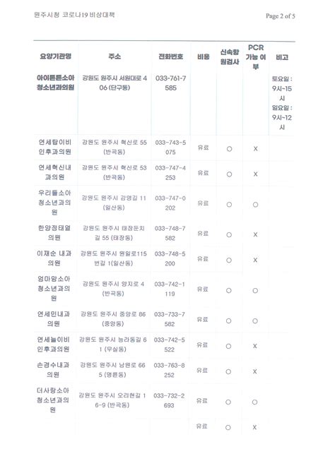 코로나19관련공지 원주시 신속항원검사 가능 지정 의료기관