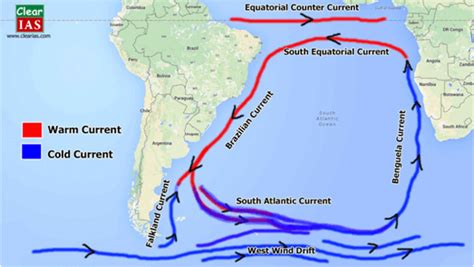 Ocean Currents - Shortcut method by to learn faster - Clear IAS