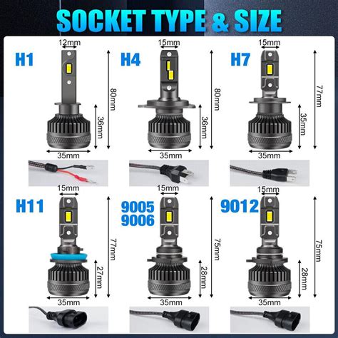 Cheap Pcs H H H Led Canbus H H Hb Hb Hir Turbo