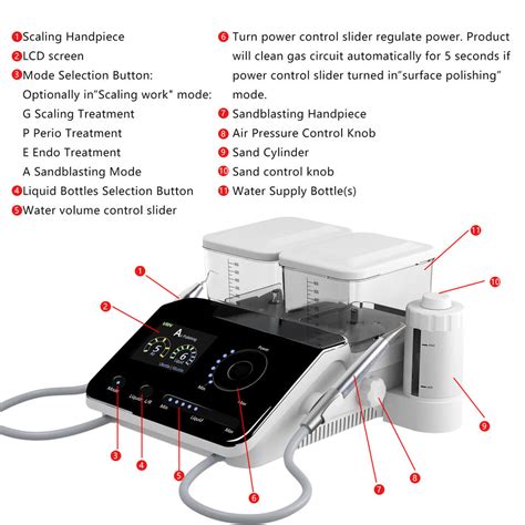 Dental Ultrasonic Scaler Airflow Ems Prophylaxis Master Piezon Prophy