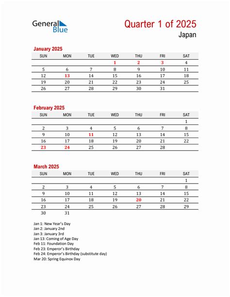 Q1 2025 Quarterly Calendar With Japan Holidays Pdf Excel Word