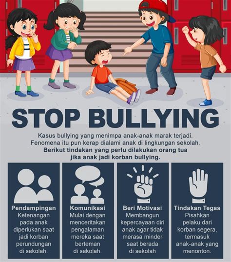 STOP Bullying! Perundungan Bukanlah Candaan - beritasatoe.com