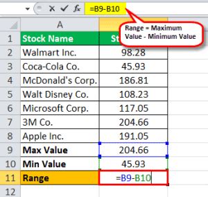 range formula definition   calculate range examples