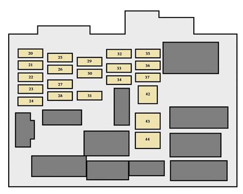 Diagrama De Fusibles Toyota Camry 99 Esquema Caja De Fusible