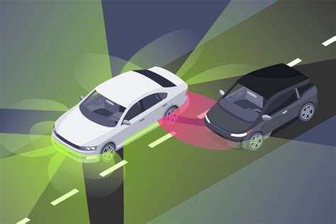 Blindspot Detection Key Concept Of Adas