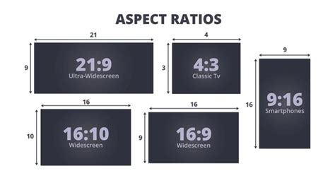 Aspect Ratio Icon Images Stock Photos D Objects Vectors