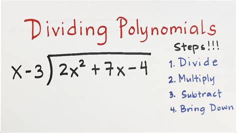 Dividing Polynomials The Long Division Method Worksheets Library