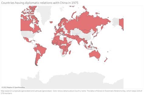 "Panda Diplomacy"