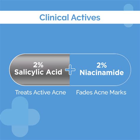 Buy The Derma Co Sali Cinamide Anti Acne Face Serum With Salicylic