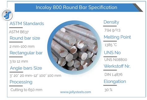 Incoloy 800 Round Bar Alloy 800h 800ht Hex Bar Manufacturer India