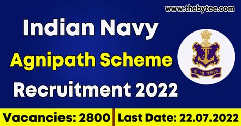 Indian Navy Recruitment 2022 Apply Online For 2800 Agniveer Posts