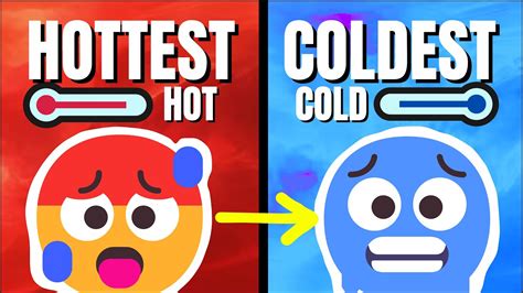 Hottest Hot To Coldest Cold Youtube