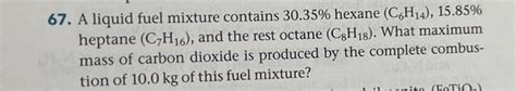 A Liquid Fuel Mixture Contains Hexane Chegg