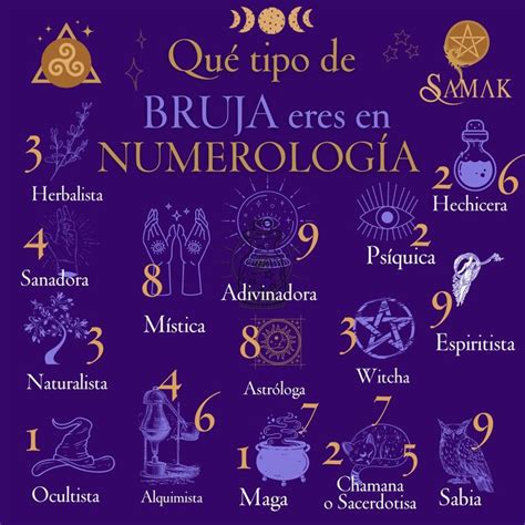 Tipo De Bruja Eres Con Tu Numerolog A Witchcraft Witch Magic Tarot