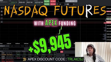 Live Day Trade Replay Trailing Nasdaq Bullish Push In 13 Apex Evals