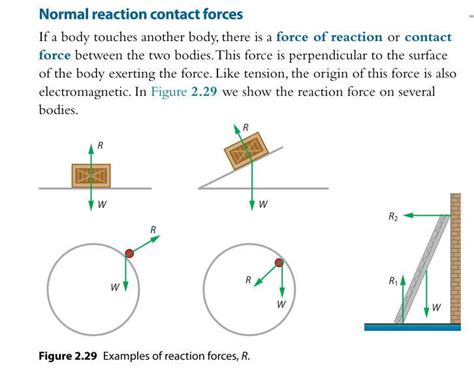 Where's the action force if the normal force is a reaction force?