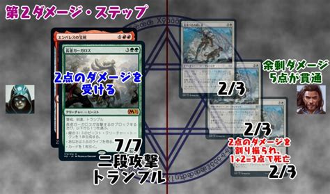 二段攻撃とトランプルを持つクリーチャーの攻撃ダメージを解説【mtgメモ】 斯く斯く隠れ家