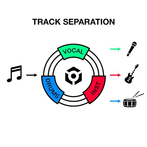 Split Mix Create Introducing The Ddj Flx News Pioneer Dj News