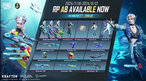 Pubg Mobile A8 Royale Pass Awesome Rewards Await