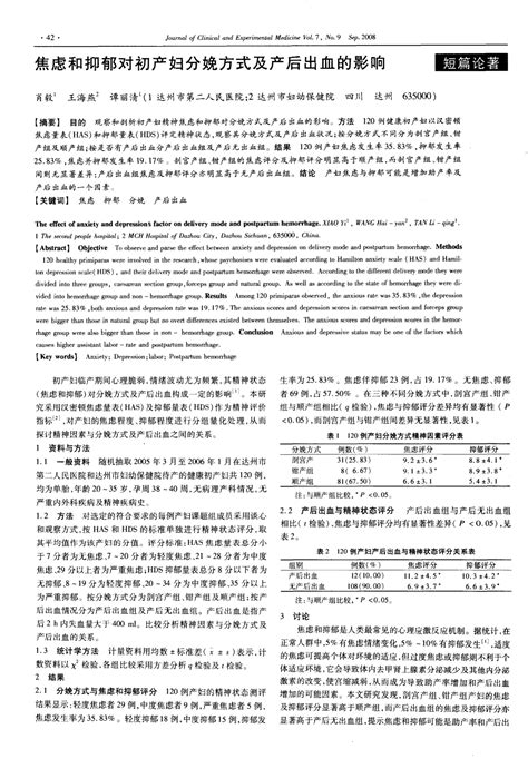 焦虑和抑郁对初产妇分娩方式及产后出血的影响word文档在线阅读与下载无忧文档