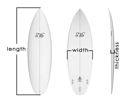 Beginners Guide To Buying A Surfboard, Fish Surfboard For Beginner ...