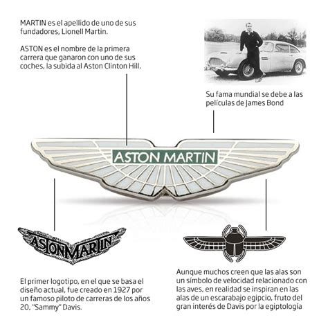 20 Historias Que No Conocías Sobre Los Logotipos De Automóviles — Brandemia