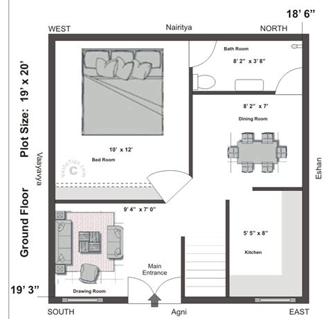 Home Plans According To Vastu Shastra