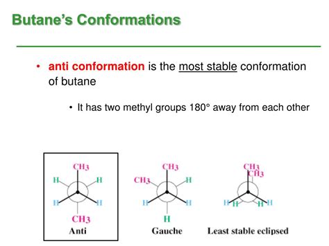 Ppt Stereochemistry Of Alkanes And Cycloalkanes Powerpoint