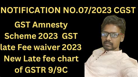 Gst Amnesty Scheme Gst Late Fee Waiver Late Fee Chart Of