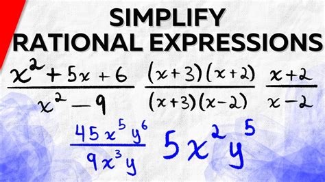 Simplifying Rational Expressions Factoring And Canceling Algebra