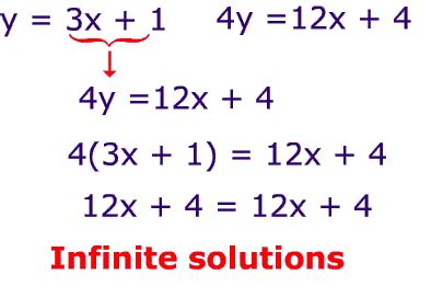 Infinite Algebra 1 Solving System Of Equation