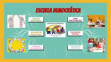 ESCUELA DEMOCRÁTICA