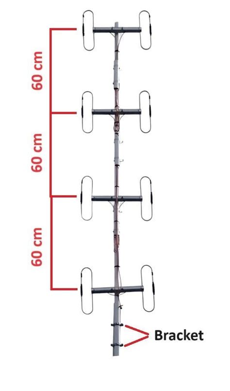 UHF Antenna 8 Bay Folded Dipole 12dBi 500W OMNI Directional Repeater