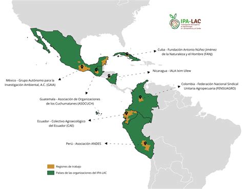 Investigaci N Participativa En Agroecolog A En Latinoam Rica Y El