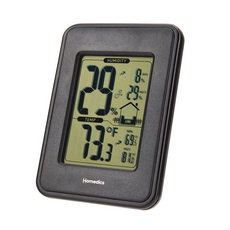 Indoor Humidity Monitor