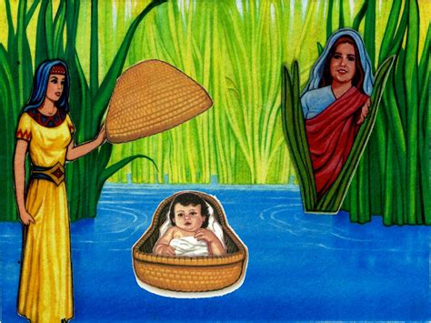 Qual É O Nome Da Mãe De Moisés - Qual é O Nome Da Mãe De Moisés - ZULEDU
