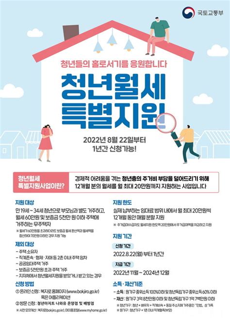 1년 최대 240만원 청년월세지원인천은 만 39세까지