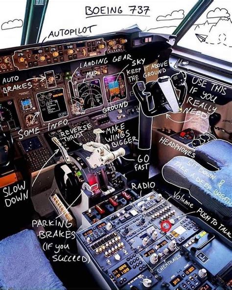 Boeing 737 Cockpit Layout