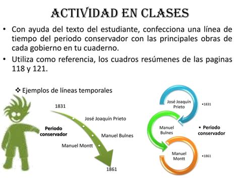 Del Periodo Conservador Al Periodo Liberal PPT