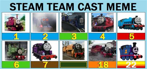 My Steam Team Cast Meme By Mochitheslimepup13 On Deviantart