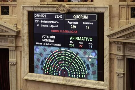 Diputados Convirtió En Ley El Proyecto De Etiquetado Frontal De