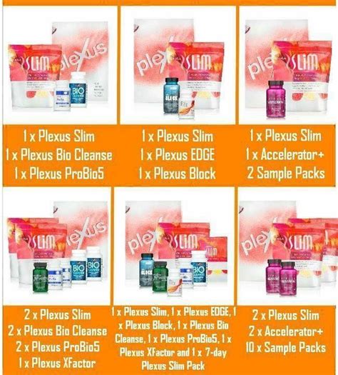 This Is So Great The New Look Of Plexus Great Shares Get Yours