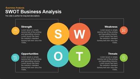 Swot Analysis Powerpoint Presentation Download Engmodel